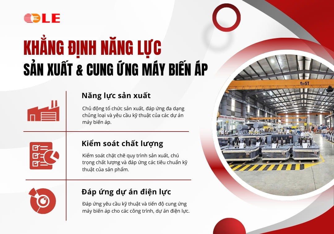 Máy biến áp LE tổn thất không tải thấp, tiết kiệm năng lượng