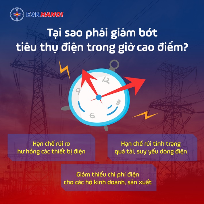 Các lợi ích của việc hạn chế sử dụng điện vào giờ cao điểm.