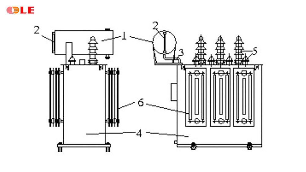 Cấu tạo bên ngoài của máy biến áp 3 pha làm mát bằng dầu